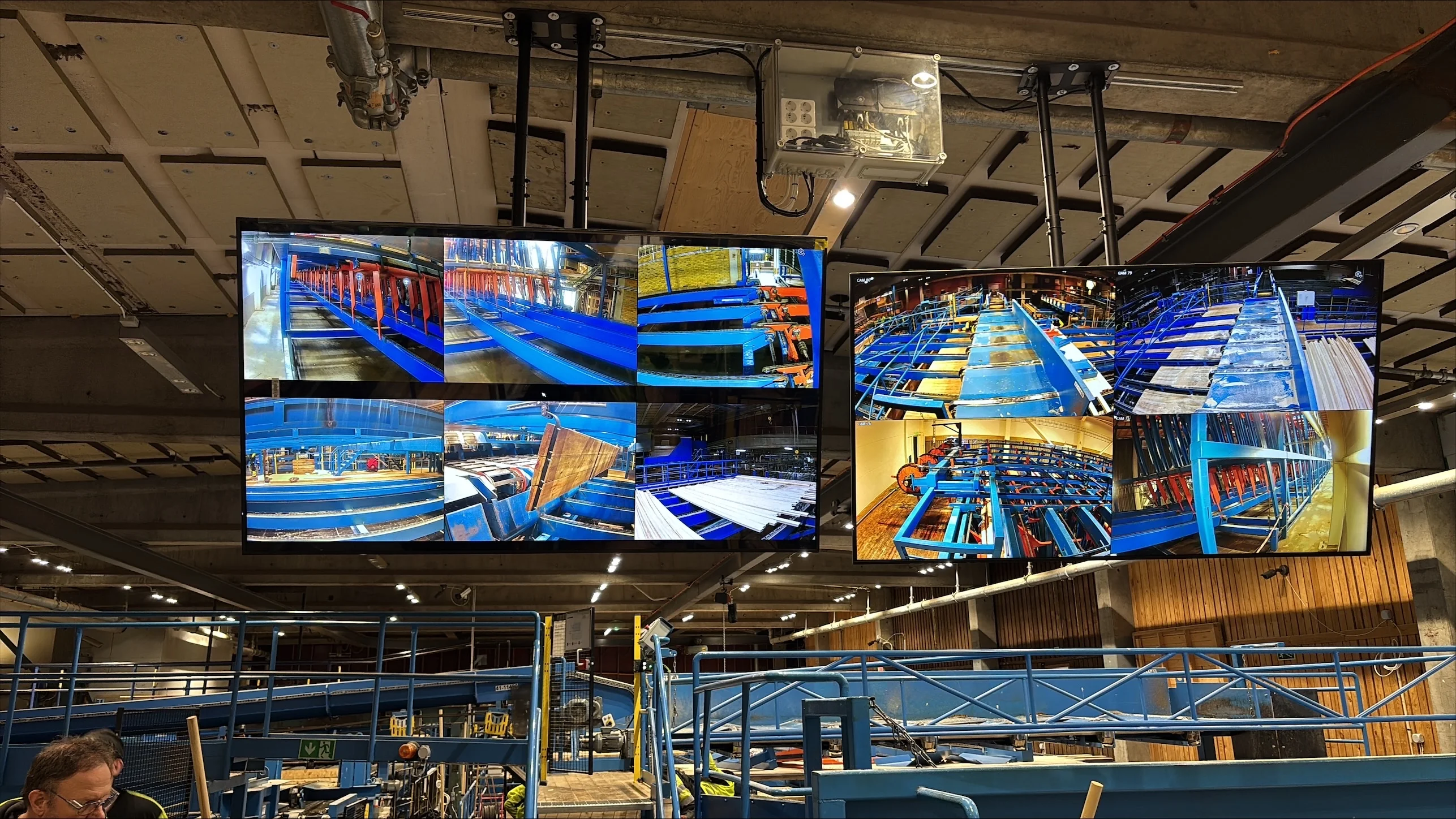 Industrikameror och skärmar