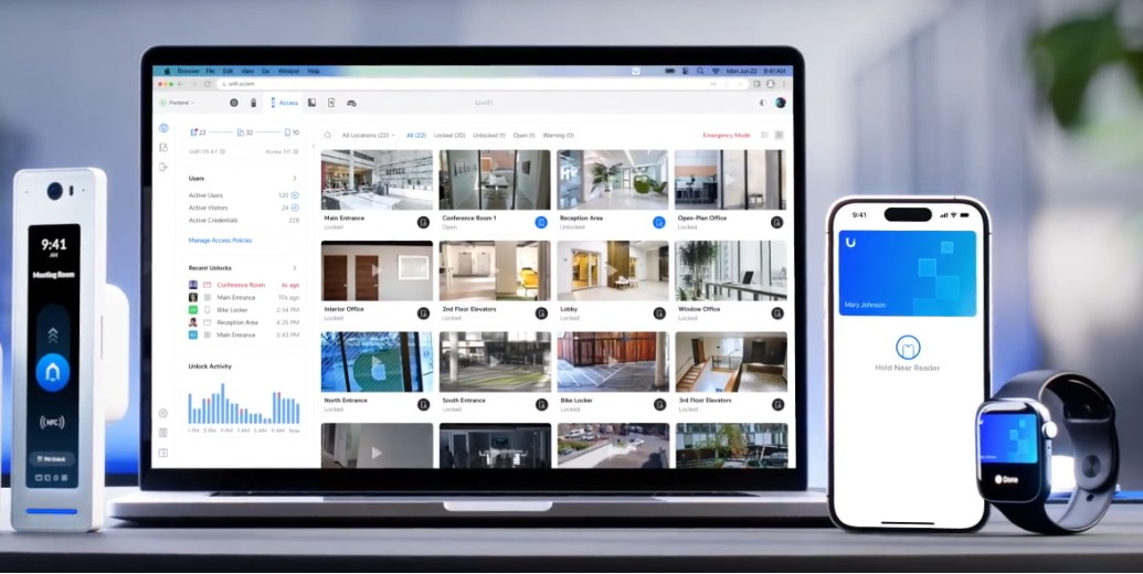UniFi Access passerkontroll
